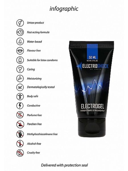 Żel do elektrostymulacji przewodzący lubrykant 50ml - 6