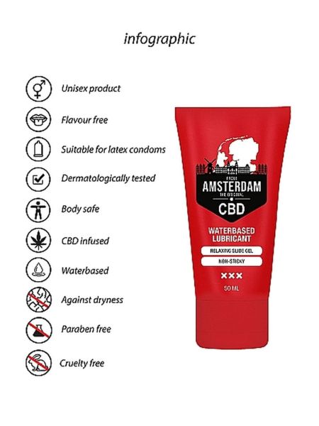 Żel nawilżający lubrykant poślizgowy CBD 50 ml - 8