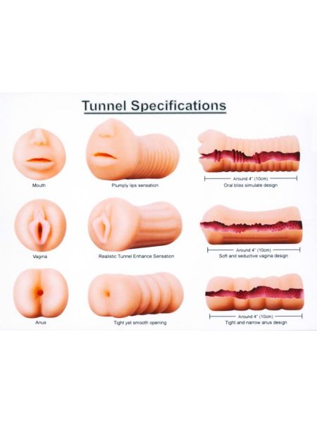 Zestaw 3 masturbatory sex komplet usta cipka pupa - 2