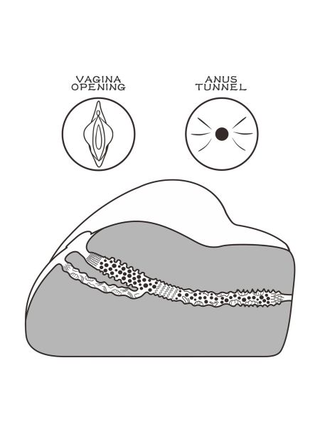 Masturbator dwie dziurki realistyczna powłoka - 8