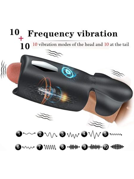 Amanda Multi-function Stroker - 18