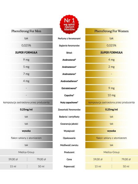 Feromony dla kobiet zwiększają atrakcyjność 50 ml - 5